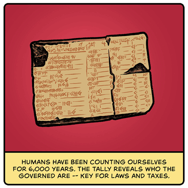 Humans have been counting ourselves for 6,000 years. The tally reveals who the governed are — key for laws and taxes. Illustration: Ancient, tattered document with columns of characters and lines.